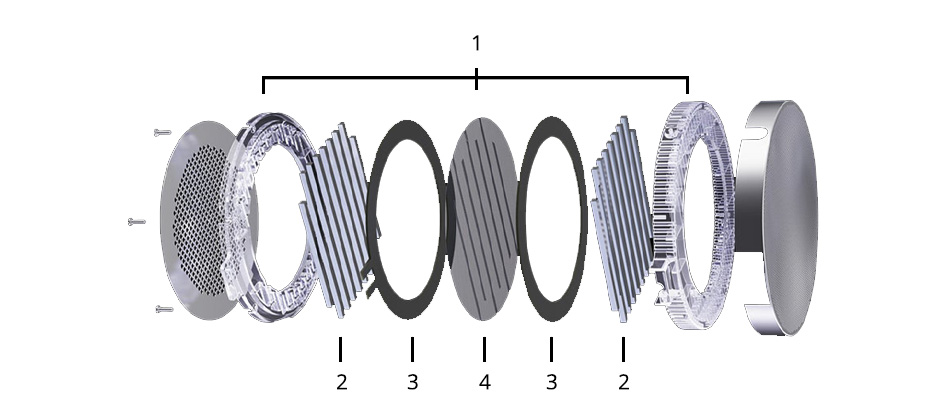 Diagram of the Moondrop Para structure